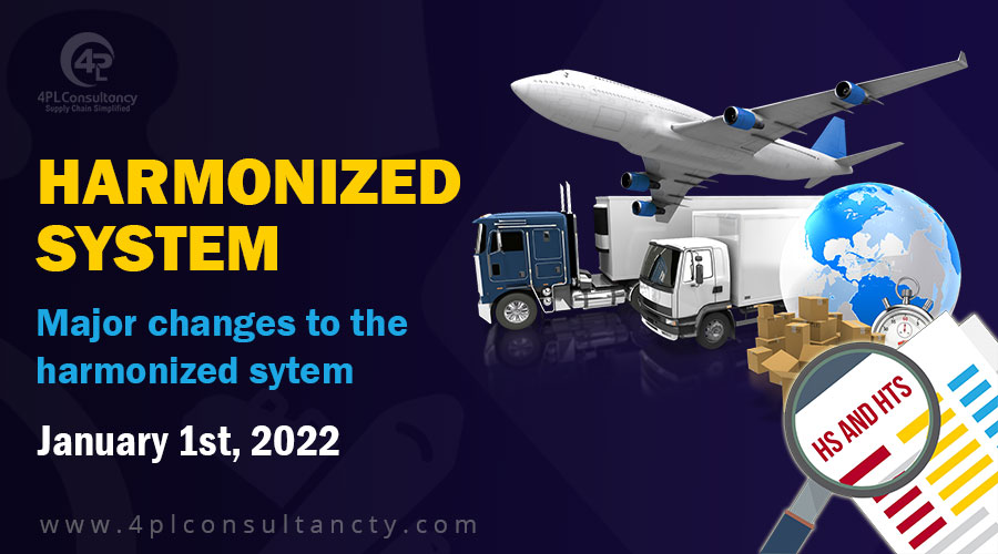 HS 2022 - A New Edition of Harmonized System