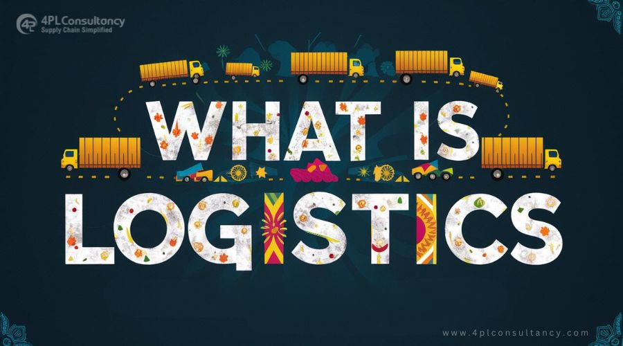 What is Logistics? An Overview, Scope in India, and Future Prospects